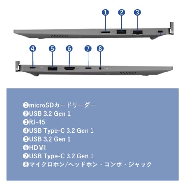 Amazon.co.jp: Lenovo J13 Windows11 Pro 64bit Core5 220U メモリ16GB